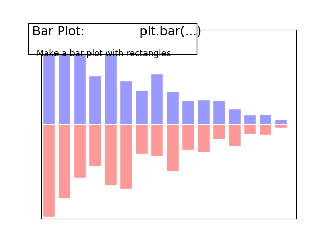 ../../_images/sphx_glr_plot_bar_ext_001.png