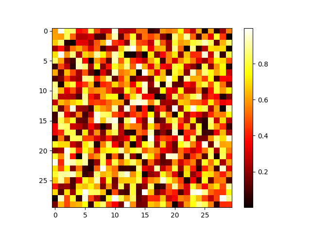 ../../_images/sphx_glr_plot_basic2dplot_001.png