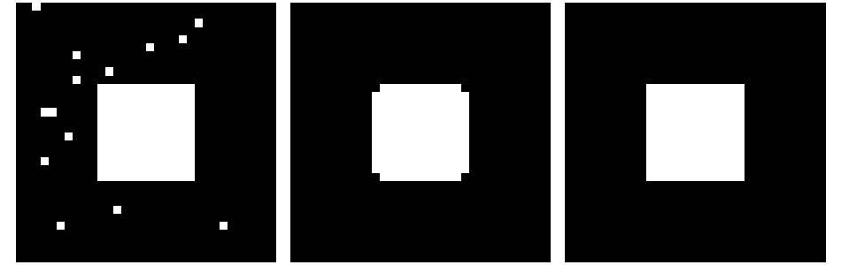 ../../_images/sphx_glr_plot_propagation_001.png