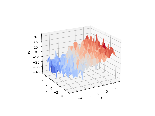 ../../_images/sphx_glr_plot_regression_3d_001.png