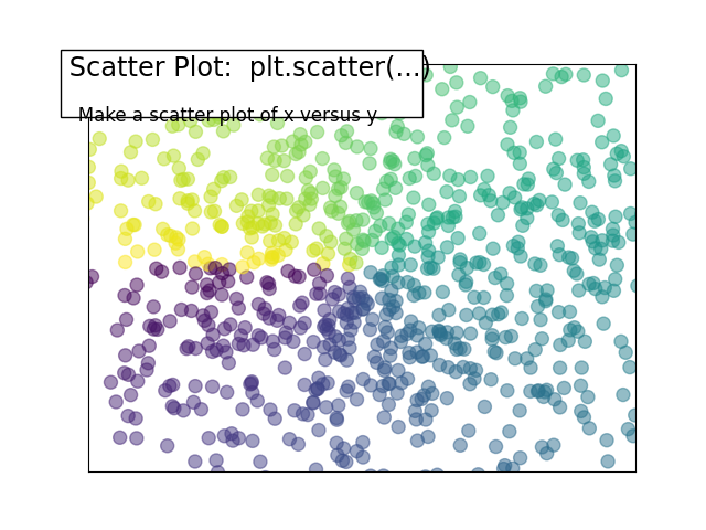 ../../_images/sphx_glr_plot_scatter_ext_001.png