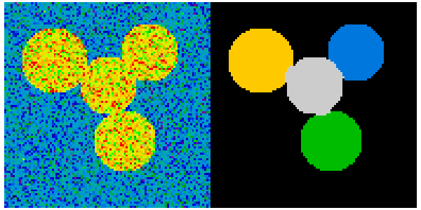 plot spectral clustering