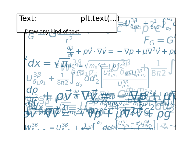 ../../_images/sphx_glr_plot_text_ext_001.png