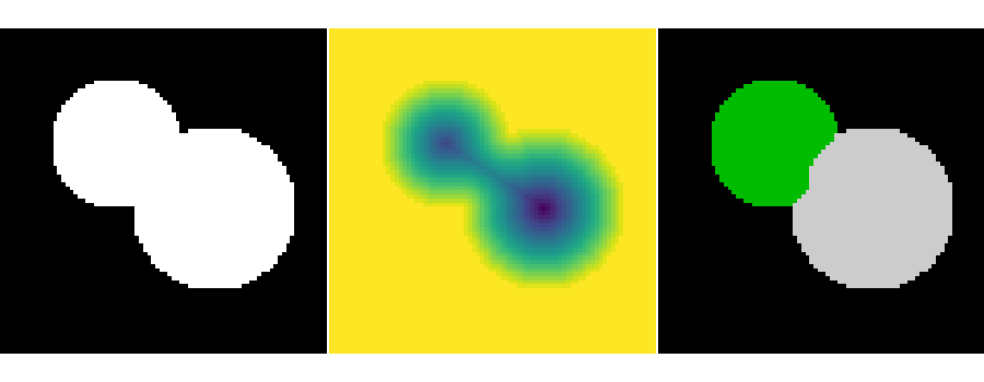 plot watershed segmentation